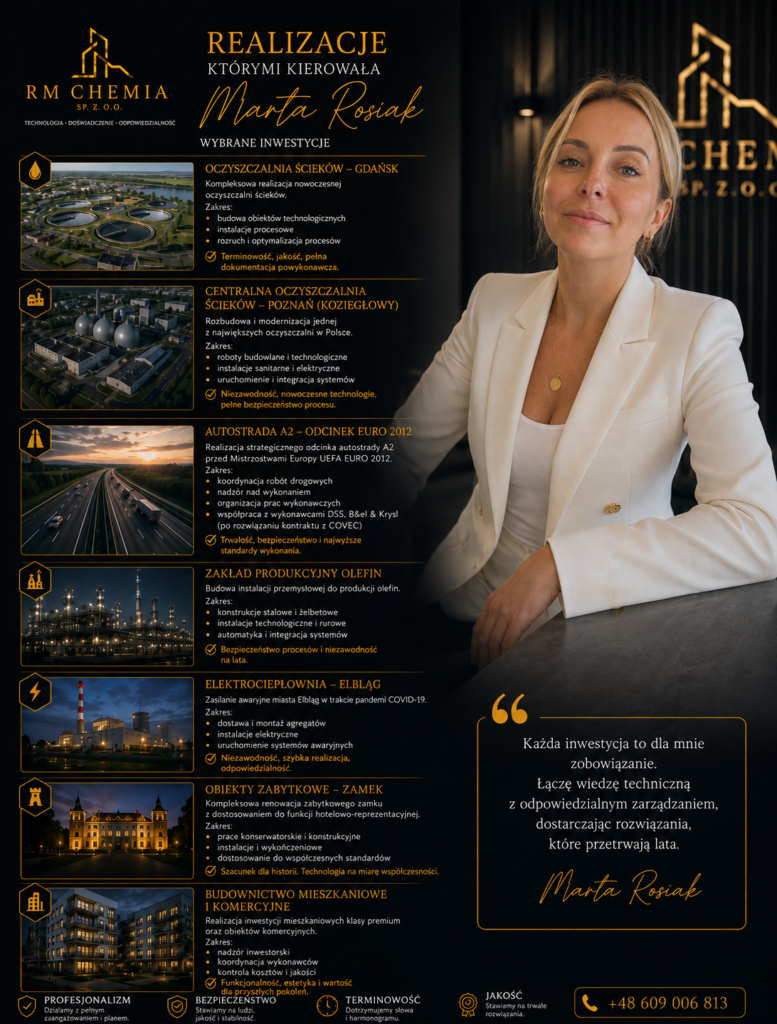 About rosiak marta